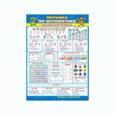 Плакат Обучайка по математике (начальный уровень)