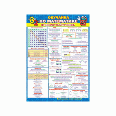 Плакат Обучайка по математике (продвинутый уровень)