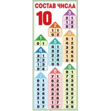 Магнитная закладка "Состав числа" 63.388.00