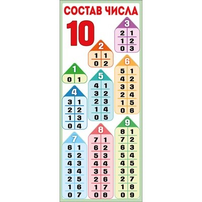 Магнитная закладка "Состав числа" 63.388.00