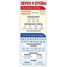 Магнитная закладка "Звуки и буквы" 63.389.00