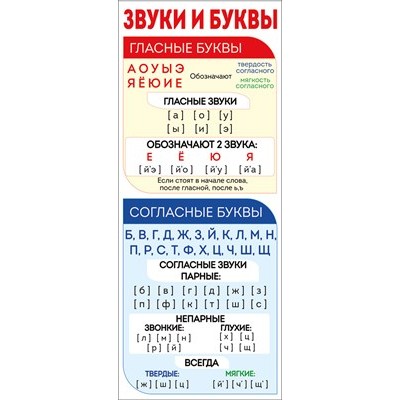Магнитная закладка "Звуки и буквы" 63.389.00