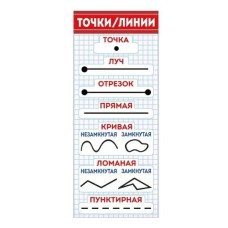 Магнитная закладка "Точки, линии" 63.391.00
