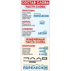Магнитная закладка "Состав слова" 63.395.00