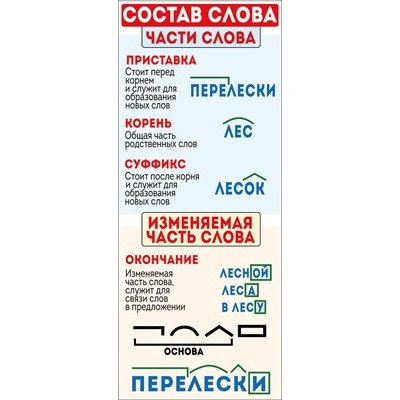 Магнитная закладка "Состав слова" 63.395.00