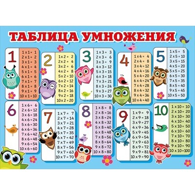 Плакат "Таблица умножения (Совушки)" 071.280