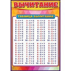 Карточка обучающая а5 "Таблица вычитания" Праздник 01143