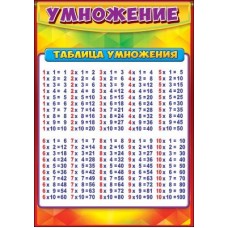 Карточка обучающая а5 "Таблица умножения" Праздник 01145