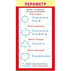 Карточка обучающая а6 "Площадь/Периметр" Мир поздравлений 80706