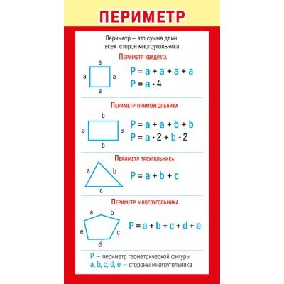 Карточка обучающая а6 "Площадь/Периметр" Мир поздравлений 80706