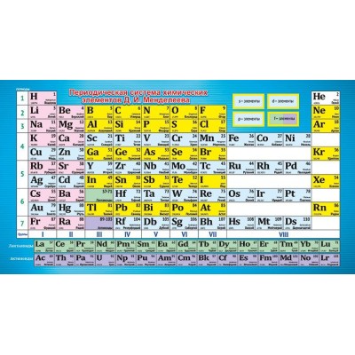 Карточка обучающая а6 "Периодическая система/Таблица растворимости" Мир поздравлений 80702