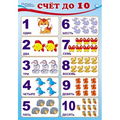 ПЛ-8534 Плакат А3. Счет до 10 / Познавательные плакаты Сфера 4607811856817