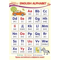 ПО-13434 Плакат А3. Английский язык в начальной школе. English Alphabet (Английский алфавит) / Сфера знаний 4630112003543