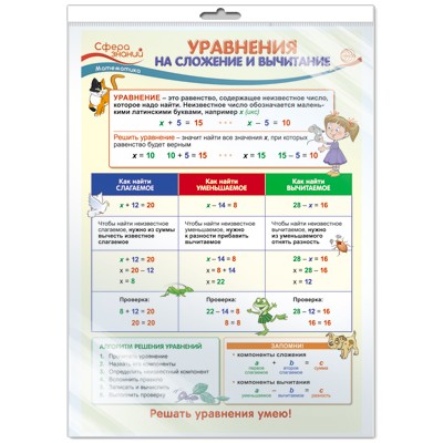 ПО-13500 Плакат А3. Математика в начальной школе. Уравнения на сложение и вычитание / Сфера знаний изд-во: Сфера 4630112005561