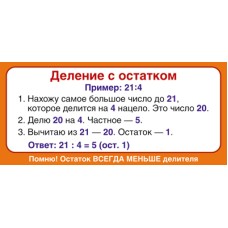 ШМ-12839 Карточка. Запомни! Деление с остатком (формат 61 х 131 мм) / Карточки Сфера (о) демонстрационные 4650118151321