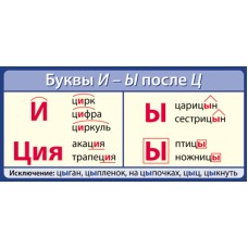 ШМ-13317 Карточка Буквы И - Ы после Ц (формат 61х131 мм) / Школа Сфера 4630076996110