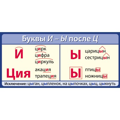 ШМ-13317 Карточка Буквы И - Ы после Ц (формат 61х131 мм) / Школа изд-во: Сфера 4630076996110