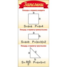ШМ-7708 Карточка. Запомни! Площадь и периметр (формат 61х131 мм) / Карточки изд-во: Сфера авт:(о) Карточки демонстрационные