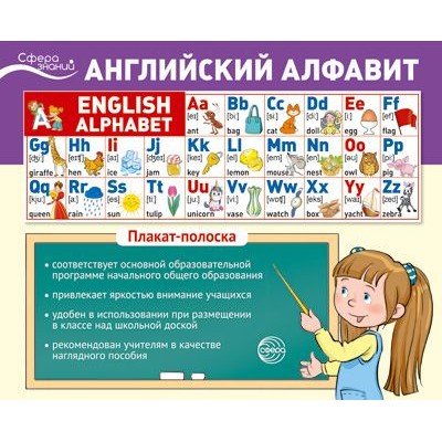 Плакат-лента. Английский алфавит (English Alphabet) В ПАКЕТЕ (1000х330 мм, в индивидуальной упаковке) 00-00016592