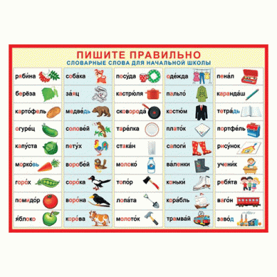 Плакат А2 картон мир открыток Пишите правильно 00298