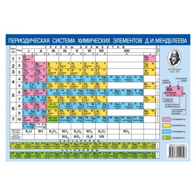 Периодическая система химических элементов Д.И. Менделеева. + Растворимость кислот, оснований и солей в воде Формат а4 мелованный лист