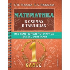Самый полный курс: разложим по полочкам Узорова О.В. Математика в схемах и таблицах. Все темы школьного курса 1 класса с тестами. 978-5-17-149331-8