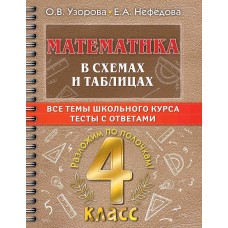 Самый полный курс: разложим по полочкам Узорова О.В. Математика в схемах и таблицах. Все темы школьного курса 4 класса с тестами. 978-5-17-149334-9