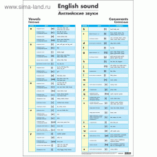 Обучающий плакат "Английские гласные и согласные звуки" А2   2496812