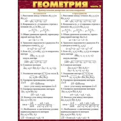 Геометрия часть 2 Прямоугольная декартова система координат Праздник 00303