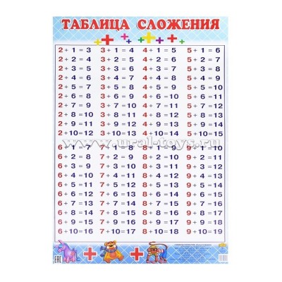 Таблица Сложения (большой ф.)