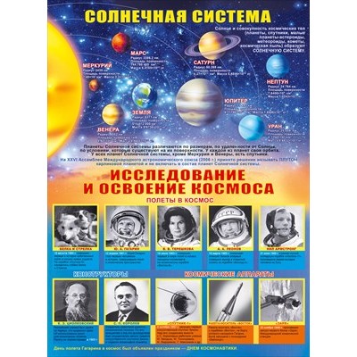 Плакат "Солнечная система и освоение космоса" 070.214