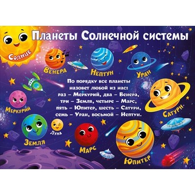 Плакат "Планеты Солнечной системы" 071.560