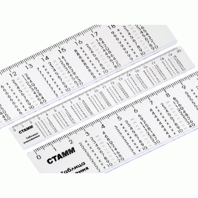 Линейка СТАММ "Таблица умножения", 20см, прозрачная, ЛС02