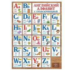 Плакат А2 Английский алфавит с транскрипцией 0800493