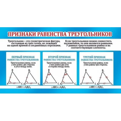 Шпаргалка "Признаки равенства треугольников", изд.: Горчаков 460326215000989746