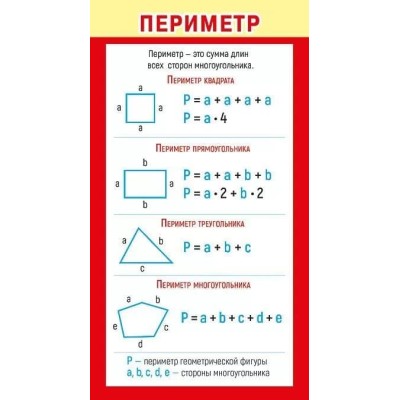 Шпаргалка "Периметр и площадь", изд.: Горчаков 460326215000980706