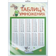 Мини-плакат А4. Таблица умножения с героями из м-ф Ну, погоди! (В индивидуальной упаковке) Ш2-13118