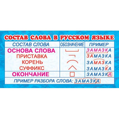 ШМ-3349 Карточка. Состав слова в русском языке (формат 61х131 мм), 4607811854264