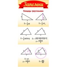 ШМ-8638 Карточка. Запомни! Площадь треугольника (формат 61х131 мм), 460709144040908638