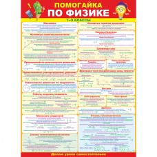 Плакат А2 "Помогайка по физике" 7-9 классы ОТКРЫТАЯ ПЛАНЕТА 64.822 643359