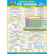 Плакат А2 "Помогайка по химии" ОТКРЫТАЯ ПЛАНЕТА 64.823 643360