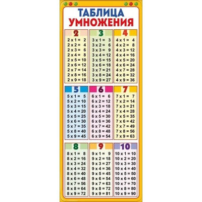 Магнитная закладка "Таблица умножения" 63.390.00