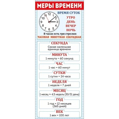 Магнитная закладка "Меры времени" 63.394.00