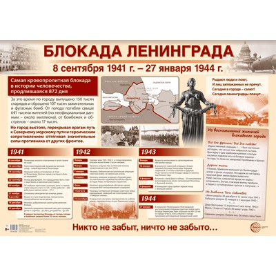 ПЛ-15160 Демонстрационный Плакат А2. Блокада Ленинграда, 4630112033298