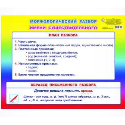 Плакат А2 Морфологический разбор имени существительного  начальная школа 00041 0+