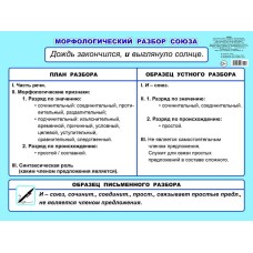 Плакат А2 Морфологический разбор союза 5-6 класс 00036 0+
