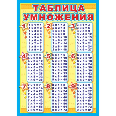 Ш-11134 Мини-плакат А4. Таблица умножения, 4650118154636