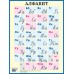 Алфавит. Печатные и рукописные буквы. Наглядное пособие для начальной школы