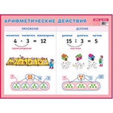Арифметические действия. Умножение и деление. Наглядное пособие для начальной школы