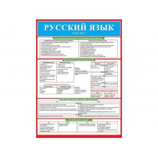 Плакат А2 Русский язык. Часть 5 0-02-462 А 